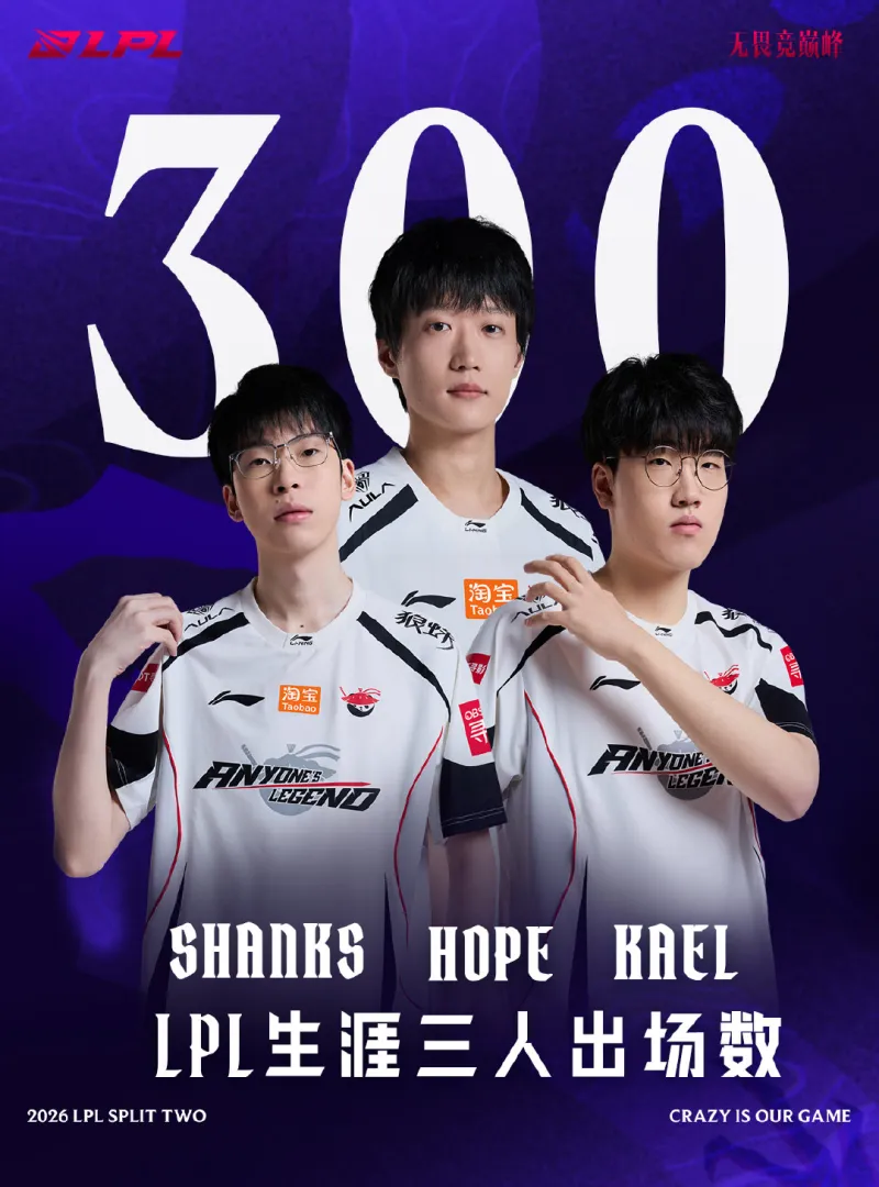 易倍体育官方入口-LPL选手里程碑：Shanks、Hope、Kael携手达成在AL的300出场